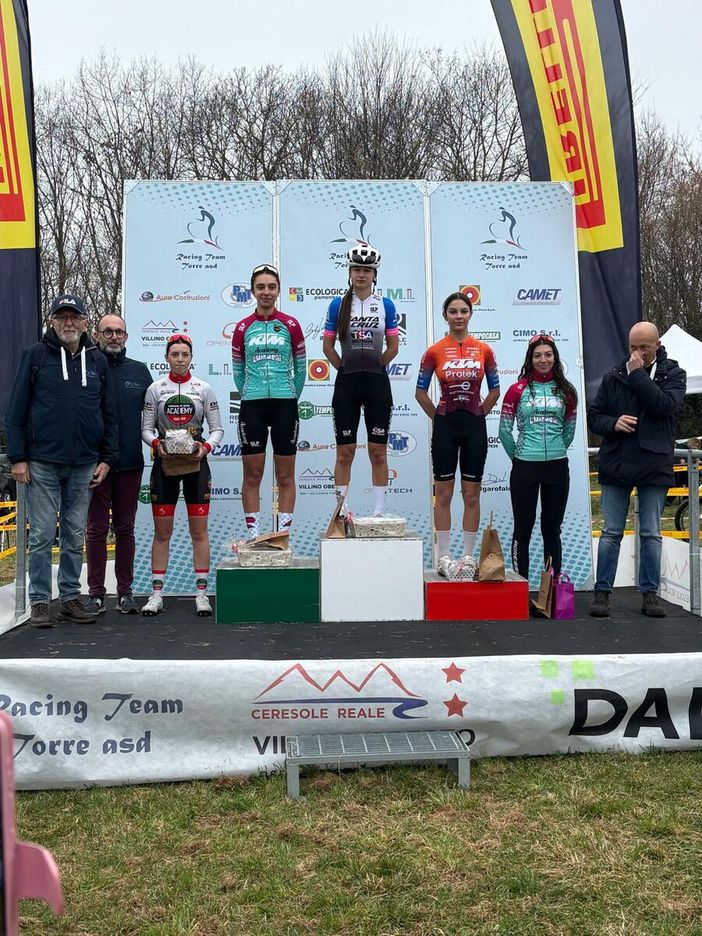Mountain bike, i talenti valdostani brillano a Torre Canavese: podi per Giangrasso, Costa e Tremblan