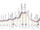 GIRO D'ITALIA: EWAN, IL SALTO DEL CANGURO