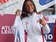 Campionati Regionali Individuali Master s35+