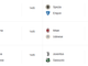 Calendario prima giornata