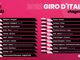 GIRO D’ITALIA 2022: GRAN FINALE A VERONA. ECCO IL PERCORSO COMPLETO