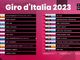 Il Giro d'Italia 2022 transita ancora in Valle