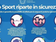 Le linee guida del Governo per la ripresa degli sport