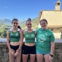 Abelli, Molinari, Lucianò