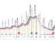 GIRO D'ITALIA: EWAN, IL SALTO DEL CANGURO