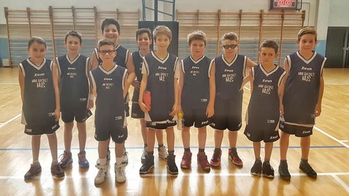 La formazione del Minibasket Nus