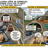 Immagine generata con intelligenza artificiale