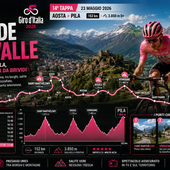 Nella grafica IA il Giro che sembra quasi divorarsi le montagne