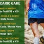Trail: Marathon Monte Mars, debutto tra Biellese e Valle d'Aosta: il 5 luglio il grande trail del Monte Mars