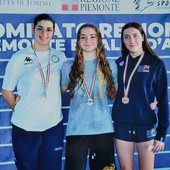 Corinne Desandré Corinne Desandré