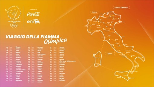 Il Viaggio della Fiamma Olimpica illumina la Valle d’Aosta per Milano Cortina 2026 Il Viaggio della Fiamma Olimpica illumina la Valle d’Aosta per Milano Cortina 2026
