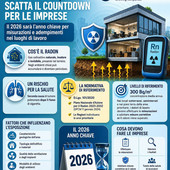 immagine Gruppo Ecosafety immagine Gruppo Ecosafety