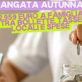 STANGATA D’AUTUNNO: PER LE FAMIGLIE QUASI 3.000 EURO DI SPESE